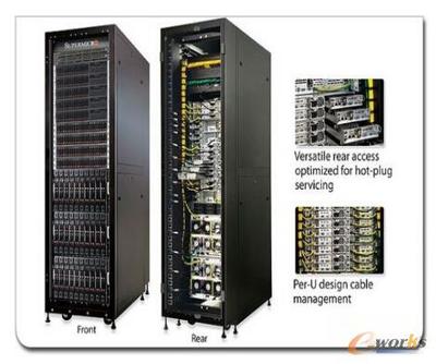 盤點最受用戶關注的企業存儲熱點——以數據處理和存儲支持服務為核心